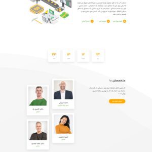 فروشگاه ارز دیجیتال سفارشی2