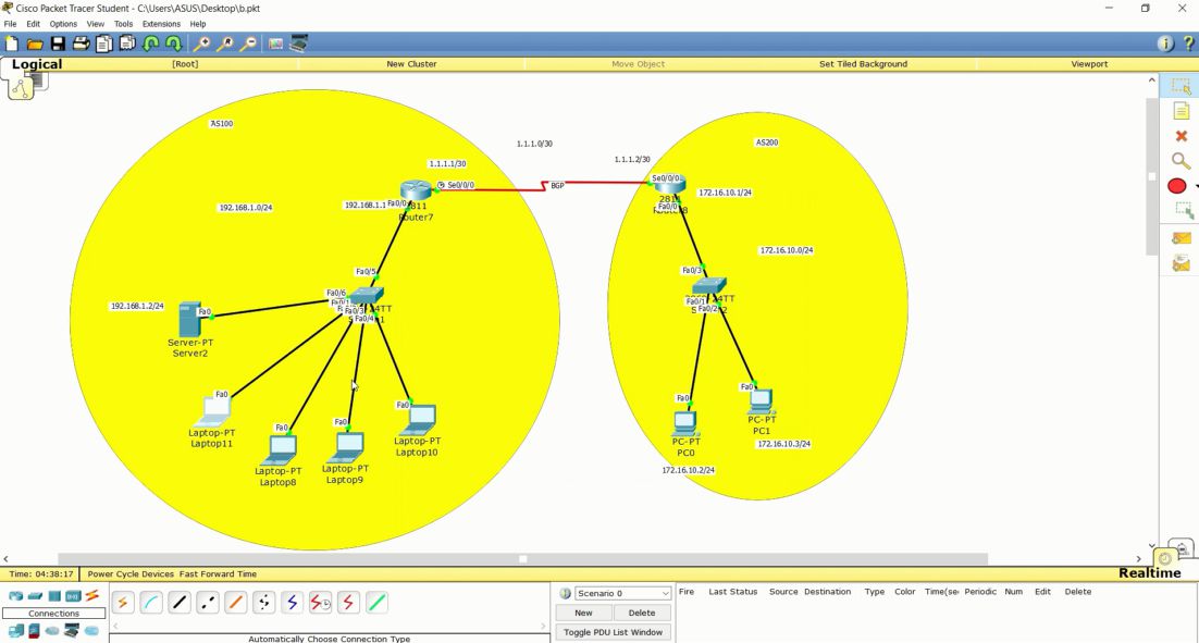 پروژه پکت تریسر (PacketTracer-BGP)