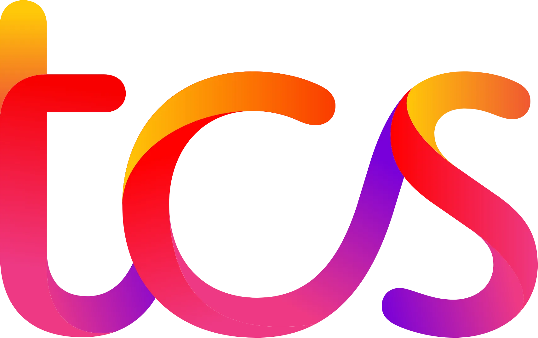 پروژه کامل TCS (کنترل کشش در خودرو)